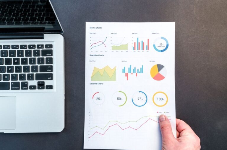 SEO Friendly Website Design in Hyderabad | A3 Digital