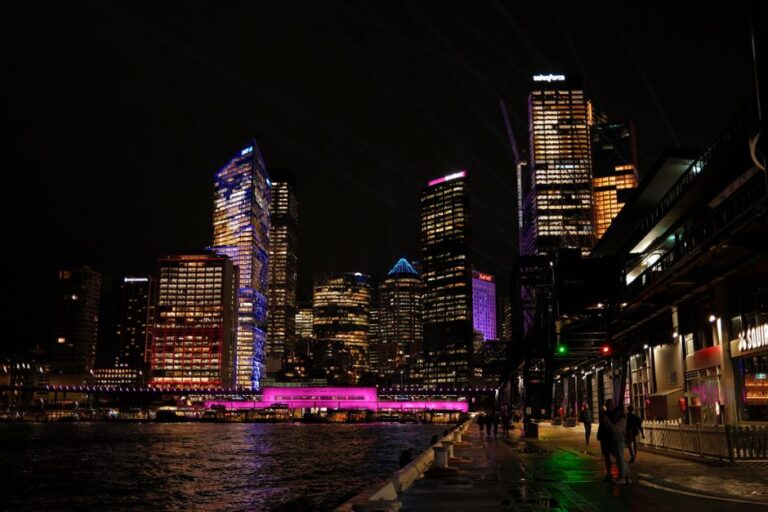 Website Design for Sydney Businesses — Professional Sites From $250 USD