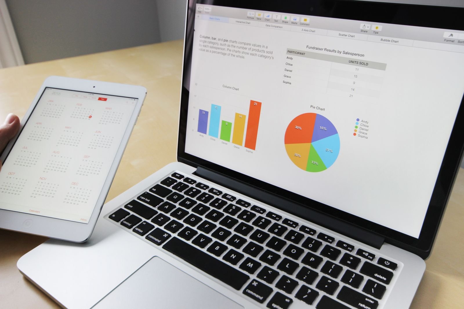 Conversion-Focused Website Design: Turn Visits Into Enquiries Without Dark Patterns